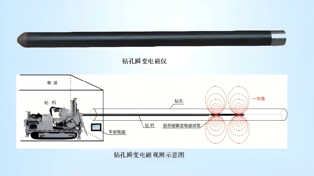 HD-KTEM26钻孔瞬变电磁仪